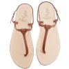 Syrenia Capri Sandals Classic Sandals – Basic Line^Sandals Capri ND- Leather Leather